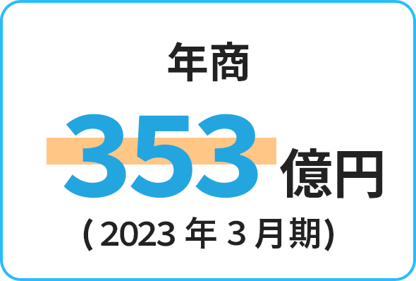 年商＝353 億円（2023年3月期）