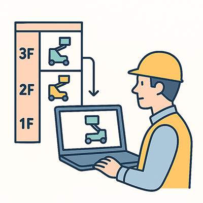 フロア別 見える化管理