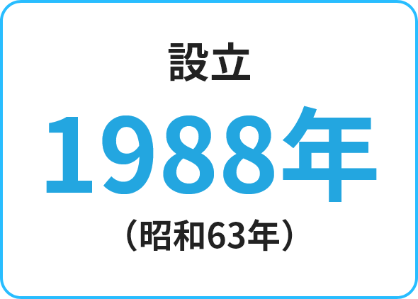 設立＝1988年（昭和63年）