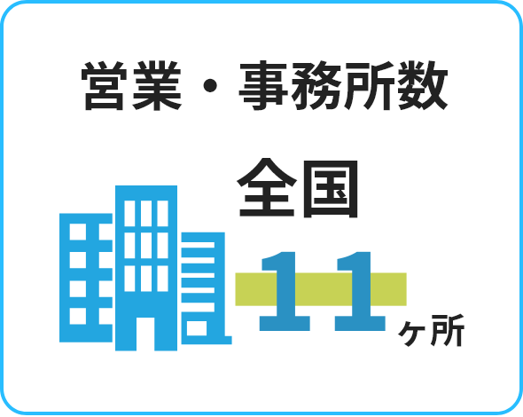 営業・事務所数＝全国11ヶ所